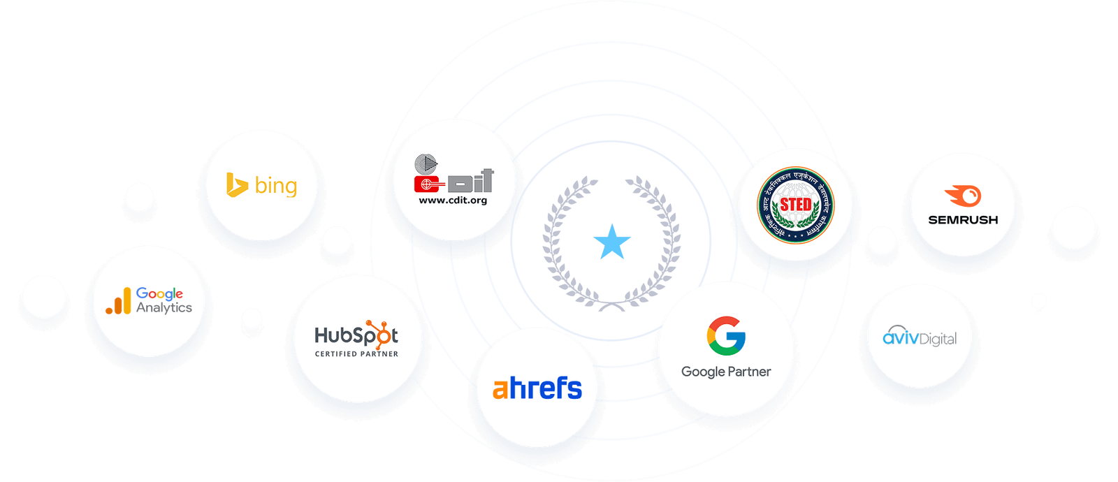 Aviv Digital STED Certification and partner badges